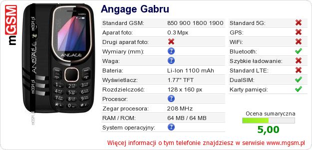 Dane telefonu Angage Gabru