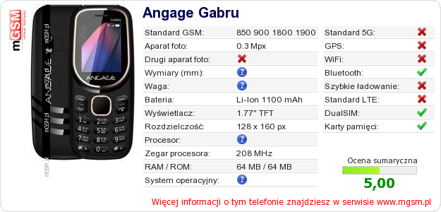 Dane telefonu Angage Gabru