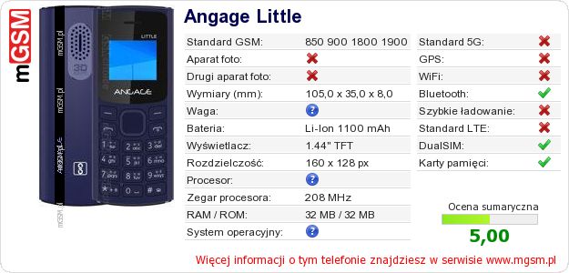 Dane telefonu Angage Little Dane telefonu Angage Little