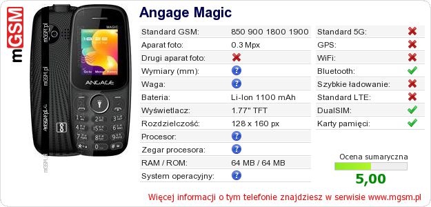 Dane telefonu Angage Magic Dane telefonu Angage Magic