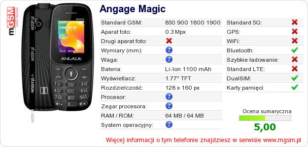 Dane telefonu Angage Magic