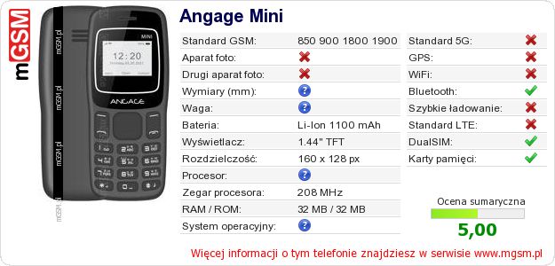 Dane telefonu Angage Mini Dane telefonu Angage Mini