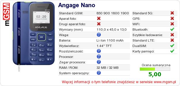 Dane telefonu Angage Nano