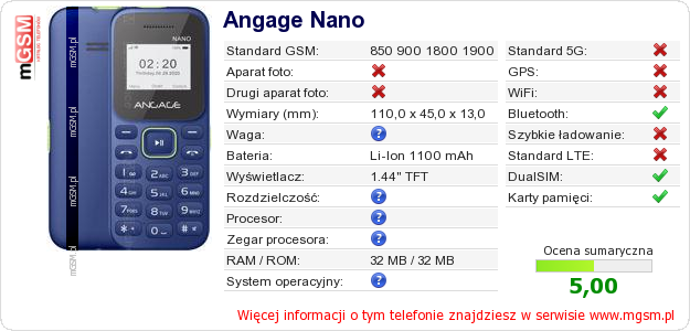 Dane telefonu Angage Nano