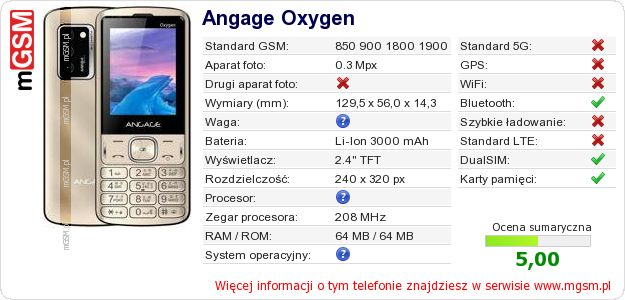 Dane telefonu Angage Oxygen Dane telefonu Angage Oxygen