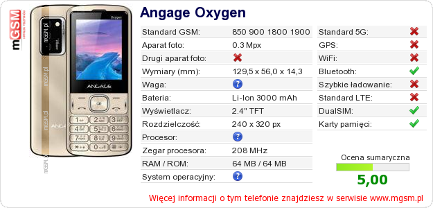 Dane telefonu Angage Oxygen
