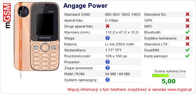 Dane telefonu Angage Power Dane telefonu Angage Power