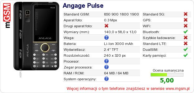 Dane telefonu Angage Pulse