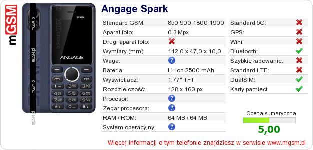Dane telefonu Angage Spark