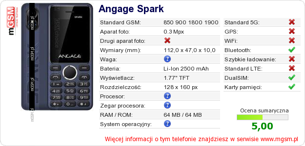 Dane telefonu Angage Spark