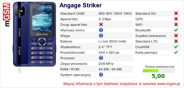 Dane telefonu Angage Striker