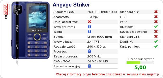 Dane telefonu Angage Striker