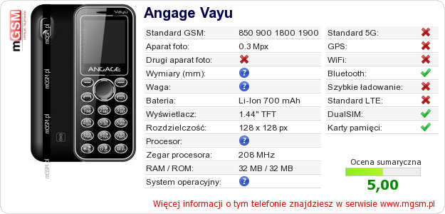 Dane telefonu Angage Vayu