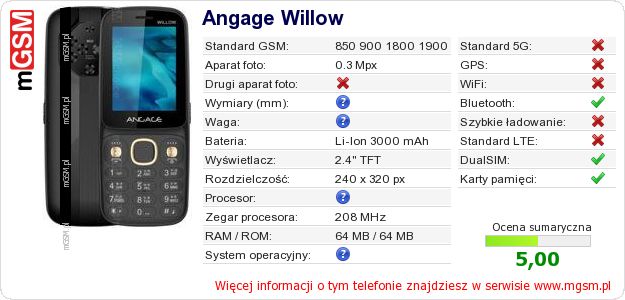Dane telefonu Angage Willow Dane telefonu Angage Willow