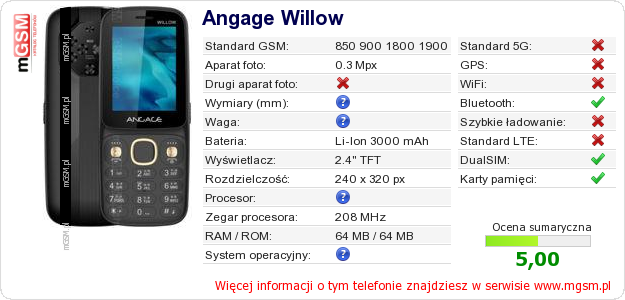 Dane telefonu Angage Willow