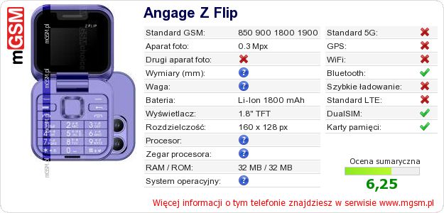 Dane telefonu Angage Z Flip
