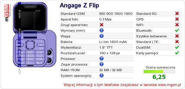 Dane telefonu Angage Z Flip