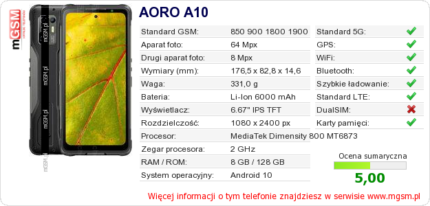 Dane telefonu AORO A10 Dane telefonu AORO A10