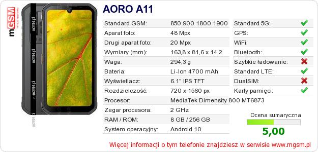 Dane telefonu AORO A11 Dane telefonu AORO A11
