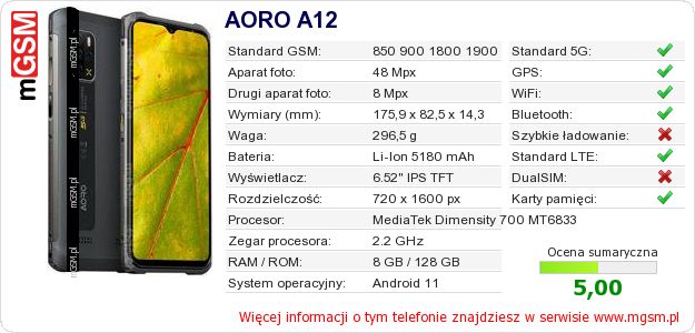 Dane telefonu AORO A12 Dane telefonu AORO A12