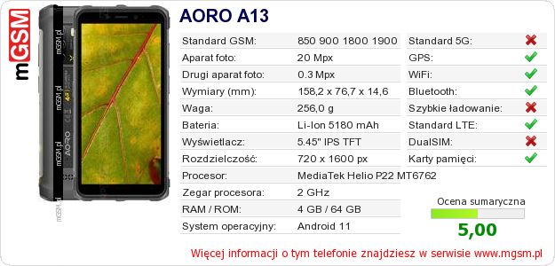Dane telefonu AORO A13