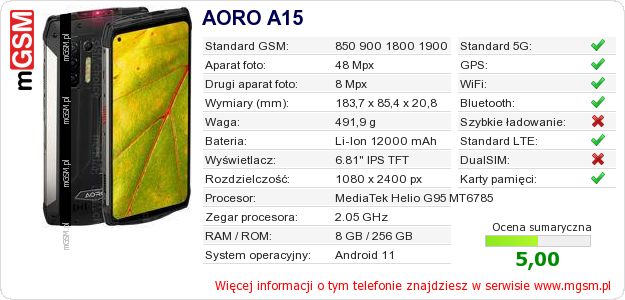 Dane telefonu AORO A15 Dane telefonu AORO A15