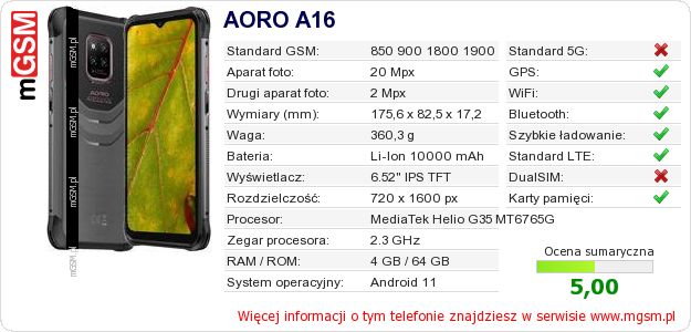 Dane telefonu AORO A16