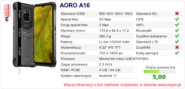 Dane telefonu AORO A16 Dane telefonu AORO A16