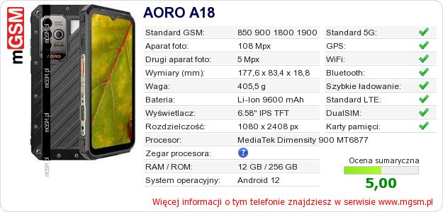 Dane telefonu AORO A18