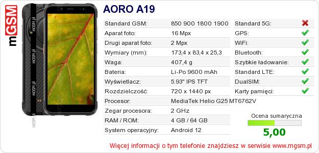 Dane telefonu AORO A19 Dane telefonu AORO A19