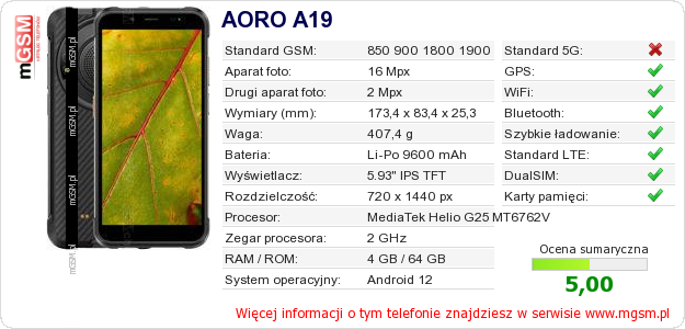Dane telefonu AORO A19 Dane telefonu AORO A19