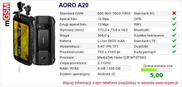 Dane telefonu AORO A20 Dane telefonu AORO A20
