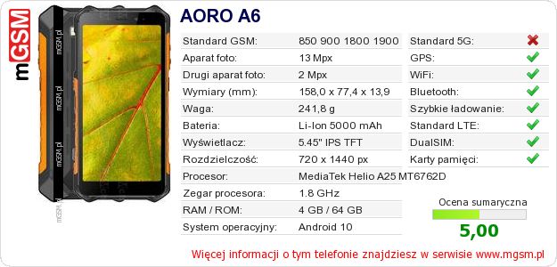 Dane telefonu AORO A6