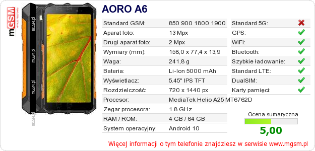 Dane telefonu AORO A6