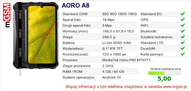 Dane telefonu AORO A8 Dane telefonu AORO A8