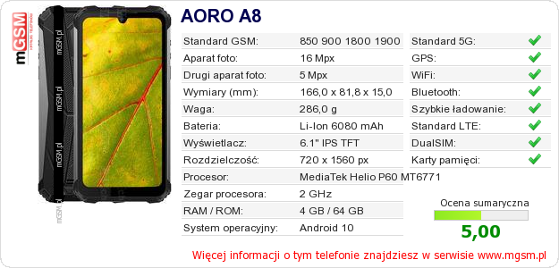 Dane telefonu AORO A8 Dane telefonu AORO A8