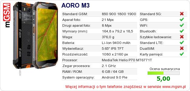 Dane telefonu AORO M3