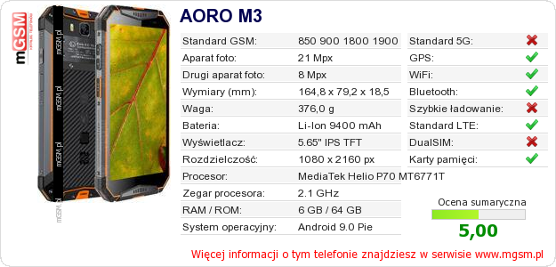 Dane telefonu AORO M3 Dane telefonu AORO M3