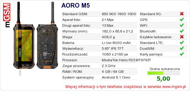 Dane telefonu AORO M5