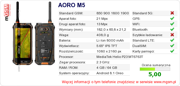 Dane telefonu AORO M5