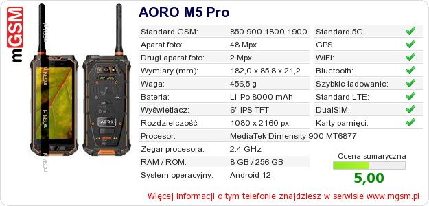 Dane telefonu AORO M5 Pro