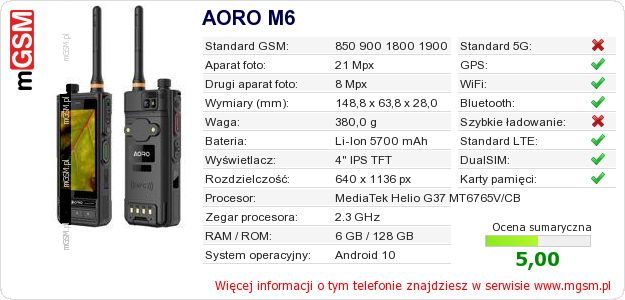 Dane telefonu AORO M6 Dane telefonu AORO M6