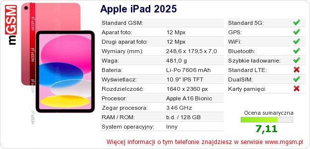 Dane telefonu Apple iPad 2025