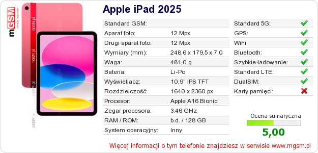 Dane telefonu Apple iPad 2025