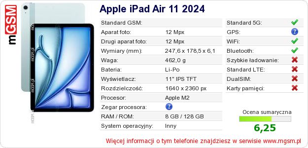 Dane telefonu Apple iPad Air 11 2024 Dane telefonu Apple iPad Air 11 2024