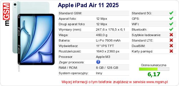 Dane telefonu Apple iPad Air 11 2025 Dane telefonu Apple iPad Air 11 2025