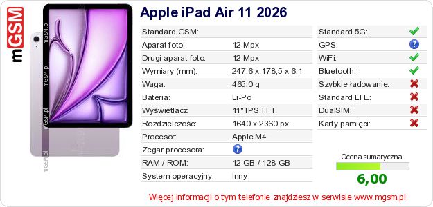 Dane telefonu Apple iPad Air 11 2026 Dane telefonu Apple iPad Air 11 2026