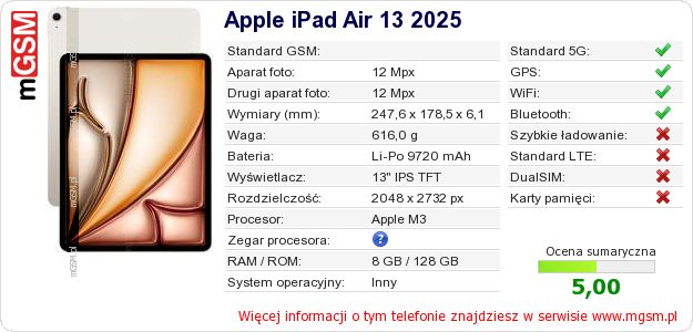 Dane telefonu Apple iPad Air 13 2025 Dane telefonu Apple iPad Air 13 2025