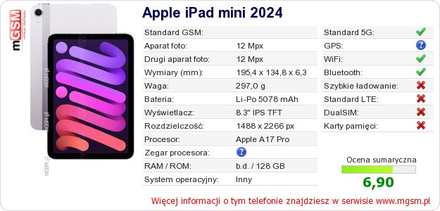 Dane telefonu Apple iPad mini 2024