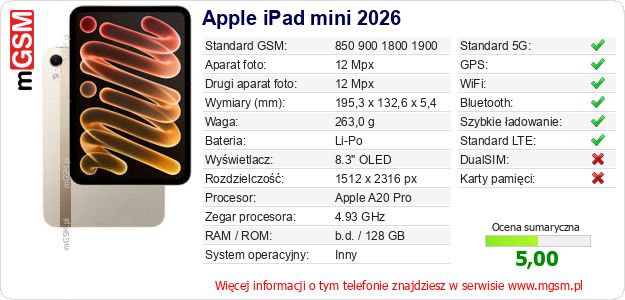 Dane telefonu Apple iPad mini 2026 Dane telefonu Apple iPad mini 2026